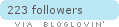 Follow on Bloglovin