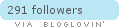 Follow on Bloglovin