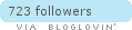 Follow on Bloglovin