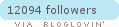 bloglovin