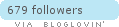 Follow on Bloglovin