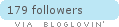 Follow on Bloglovin