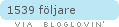 Follow Thelman Blogi