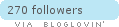 Follow on Bloglovin