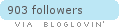 Follow on Bloglovin