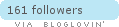 Follow on Bloglovin