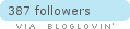 Follow on Bloglovin