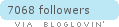 bloglovin