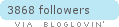 bloglovin