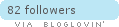 Follow on Bloglovin