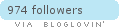 bloglovin