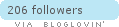 Follow on Bloglovin