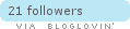 bloglovin