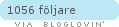 bloglovin