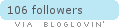 Follow on Bloglovin