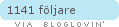 bloglovin