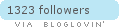 Follow Rae Gun Ramblings