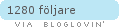bloglovin