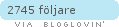 bloglovin