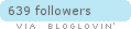 bloglovin
