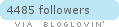 bloglovin