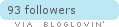 bloglovin