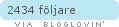 bloglovin