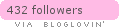 bloglovin