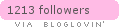 bloglovin
