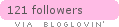 Follow on Bloglovin
