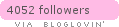 bloglovin