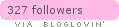 Follow on Bloglovin