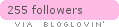 bloglovin