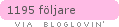 bloglovin