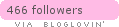 Follow on Bloglovin