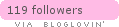 Follow on Bloglovin