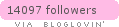 bloglovin