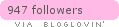 bloglovin
