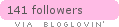 Follow on Bloglovin