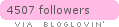 Follow Bohemian Musings