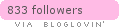 Follow Organized Mess