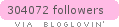 Follow Zoella