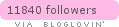 Follow on Bloglovin