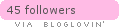 bloglovin