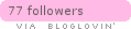 bloglovin