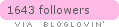 bloglovin