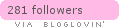 bloglovin