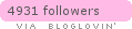 bloglovin