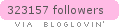bloglovin