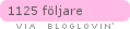 bloglovin
